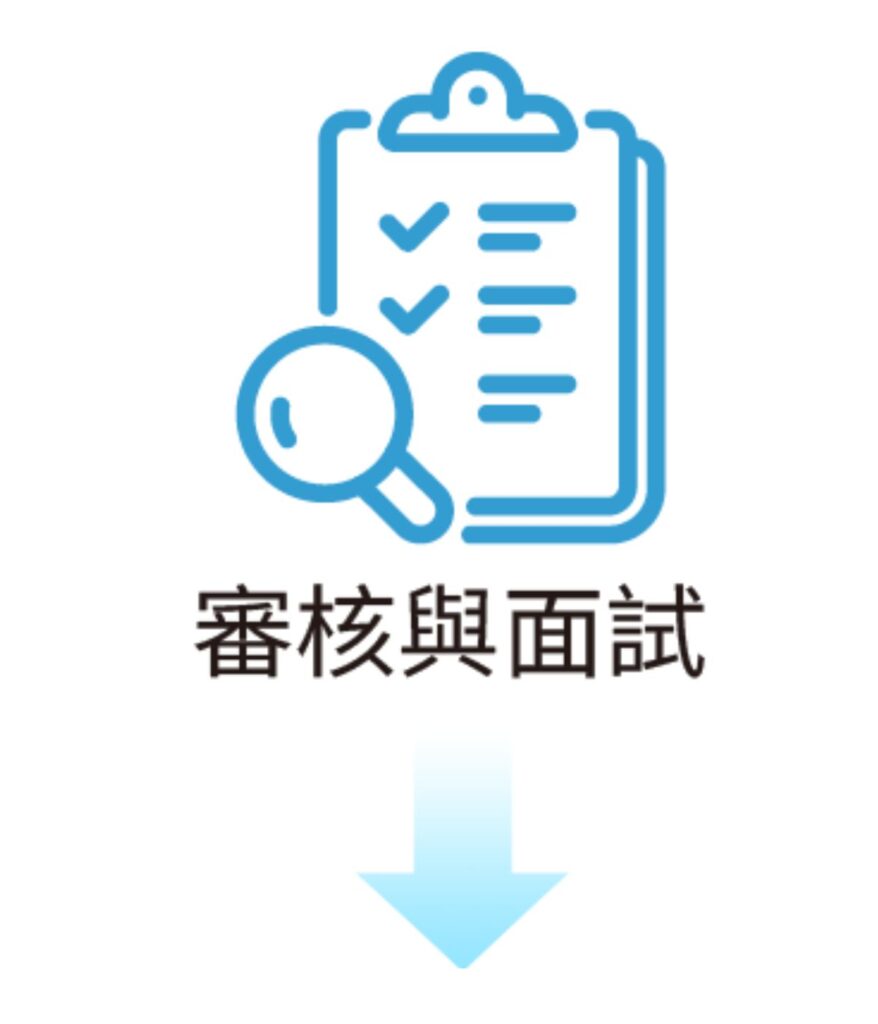 審核與面試