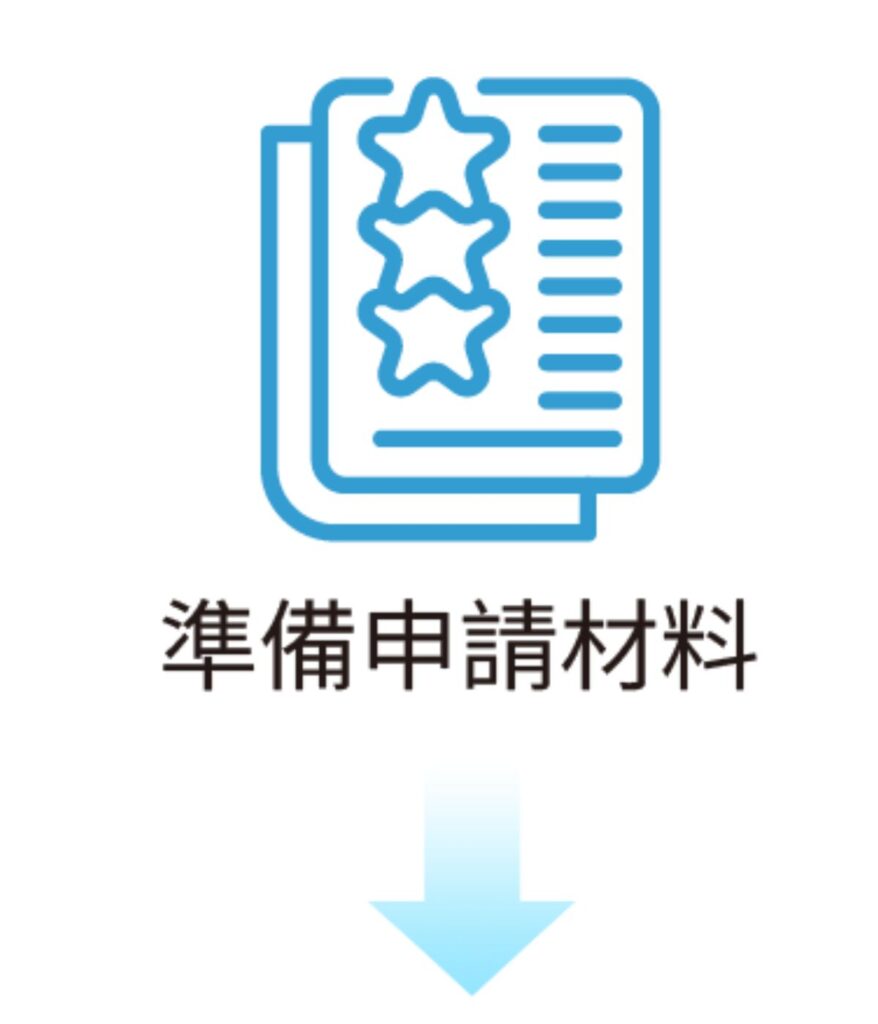 準備申請材料